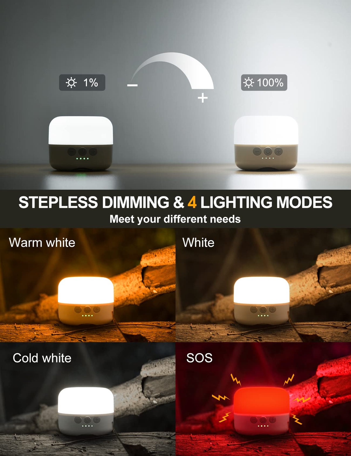 ZMNT LED Camping Lantern Rechargeable 1000LM, Up to 300H Running Time Camping Tent Light, 6700mAh Emergency Hanging Light for Hurricane, Power Outages, Home, Hiking, Water-Resistant, Black
