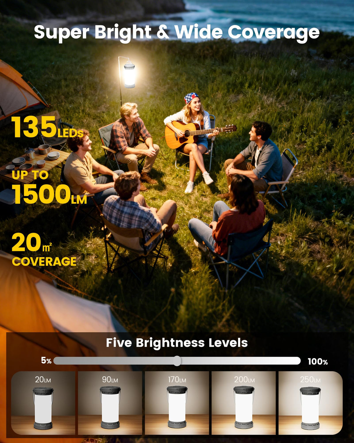 Glocusent LED Rechargeable Camping Lantern, Camping Light with 5000mAh