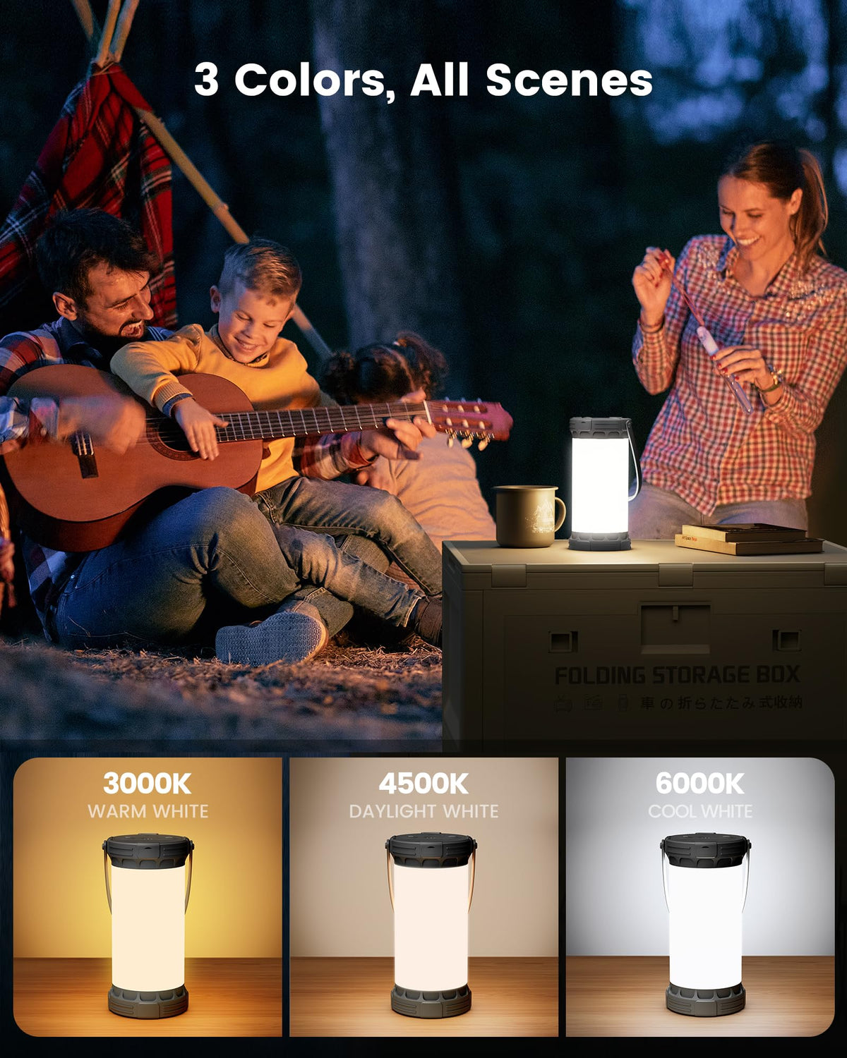 Glocusent LED Rechargeable Camping Lantern, Camping Light with 5000mAh